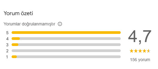 Play Bilgisayar Google Yorumları
